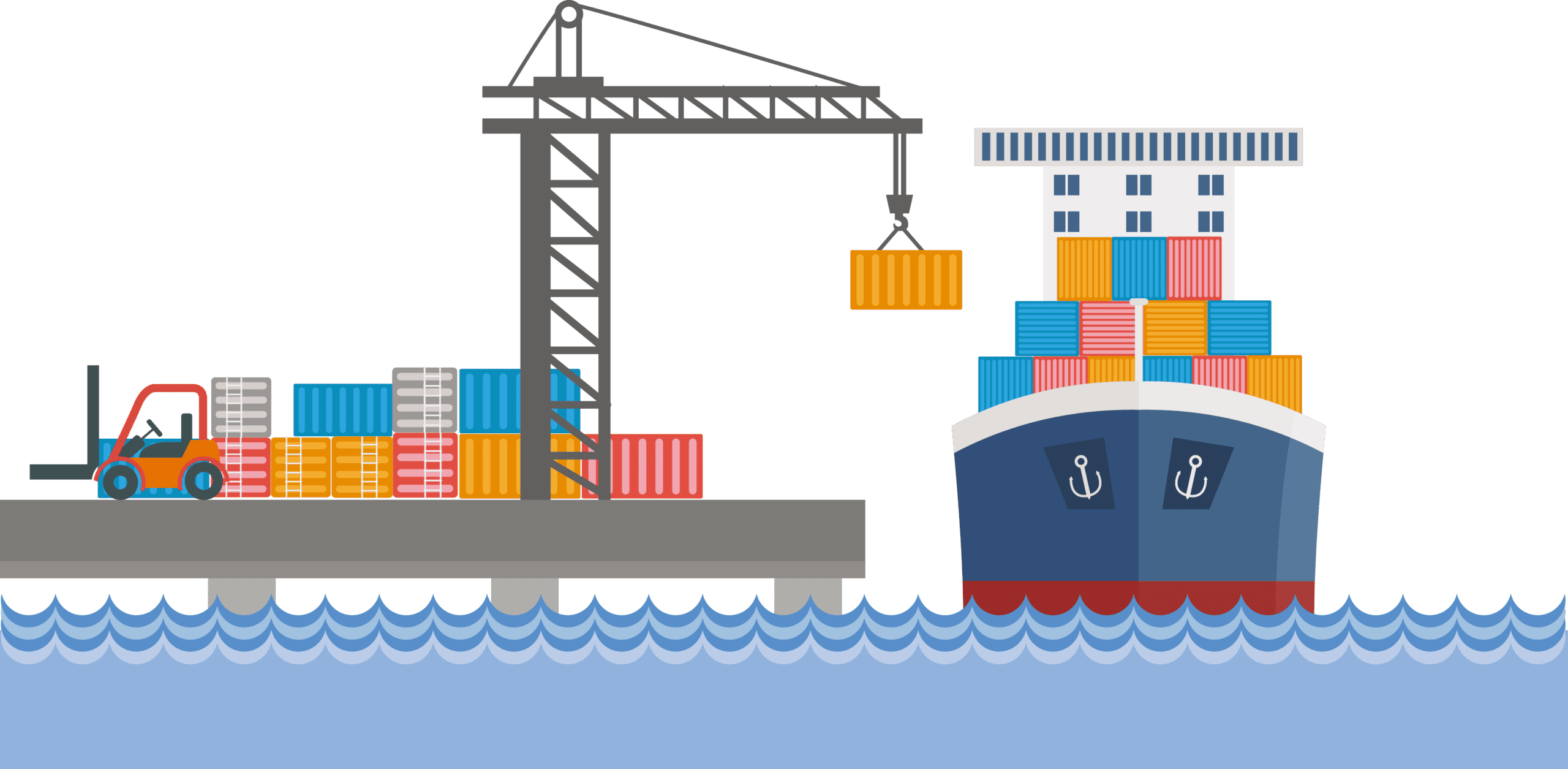 Comprar en China desde España. Importar de China. Logística en China. Comercio internacional. Gestionar compras en China. Incoterms, consolidación de mercancias.